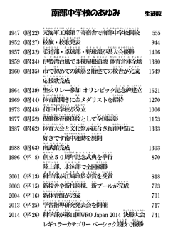 南部中学校のあゆみ 生徒数