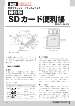 SDカード便利帳