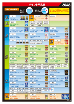 株式会社 明治