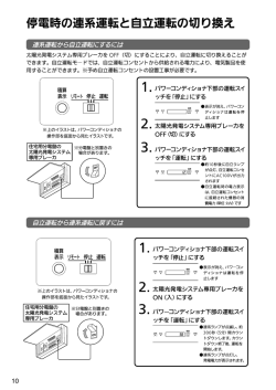詳しく見る
