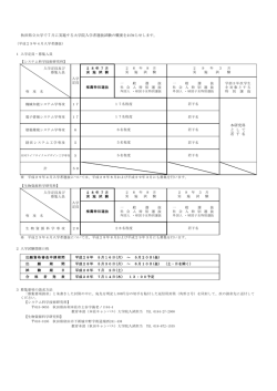 本研究科 と - 秋田県立大学