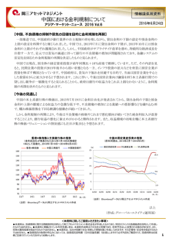 アジア・マーケット・ニュース 2016 Vol.6