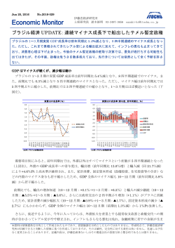 連続マイナス成長下で船出したテメル暫定政権