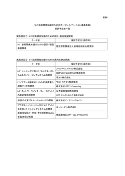 IoT 技術開発加速のためのオープンイノベーション推進事業