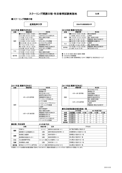 スクーリング・科目修得試験情報