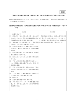 資料4 沖縄子どもの未来県民会議（仮称）に関する会員の皆さま