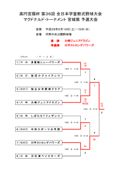 高円宮賜杯 第36回 全日本学童軟式野球大会 マクドナルド・トーナメント