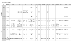 28年度 江戸川区内プール施設情報一覧