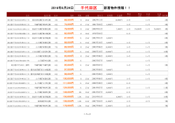 千代田区新着物件リスト