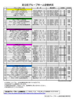 （認知症対応型共同生活介護：グループホーム）（PDF：56KB）