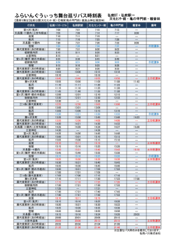 弘前BT・弘前駅→ 文化ｾﾝﾀｰ前・亀の甲門前・観音林