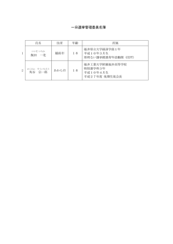 一日選挙管理委員名簿