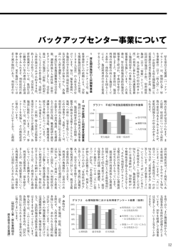 バックアップセンター事業について