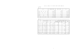 （一般1号補正） [41KB pdfファイル]