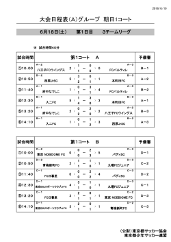 A)グループ - 東京都少年サッカー連盟