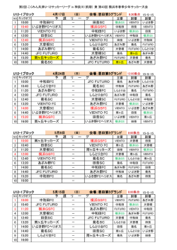 12:00 11:20 大曽根SC 中和田FC 横浜GSFC あざみ野FC VIENTO FC