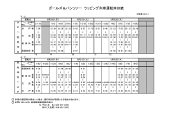 ガールズ＆パンツァー ラッピング列車運転時刻表