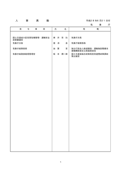 平成28年6月21日付 [PDFファイル 5KB]