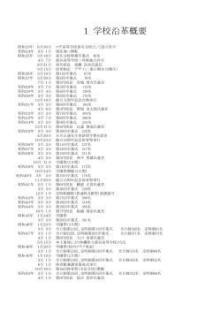 1 学校沿革概要 - 沖縄県立読谷高等学校