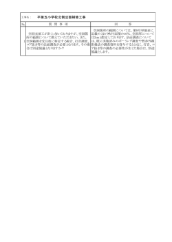質問・回答(PDF文書)