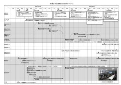 （平成28年度～平成31年度）（PDF：240KB）