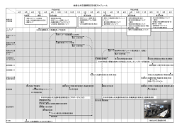 （平成28年度～平成31年度）（PDF：240KB）