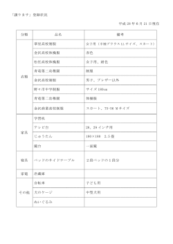 「譲ります」登録状況 平成 28年6月 21日現在 分類 品名 備考 衣類 翠星