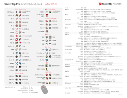 SketchUp Proクイック リファレンス カード | Mac OS X