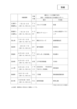 観光ルートの体験（共同招聘旅行） 別紙