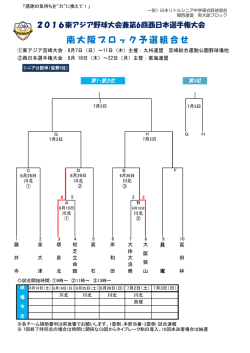 ブロック予選組み合わせ