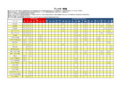 アレルギー情報（PDF）