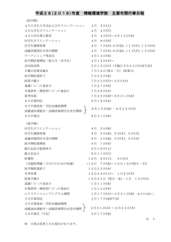 平成28(2016)年度 情報環境学部 主要年間行事日程
