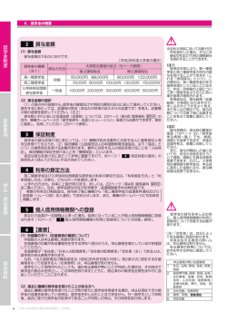 貸与金額 保証制度 利率の算定方法 個人信用情報機関への登録 【重要】