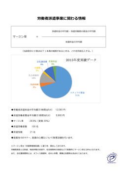 労働者派遣事業に関わる情報