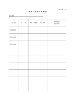 様式第4号 業 務 の 実 施 体 制 調 書 役 割 氏 名 所属・役職 担当分野