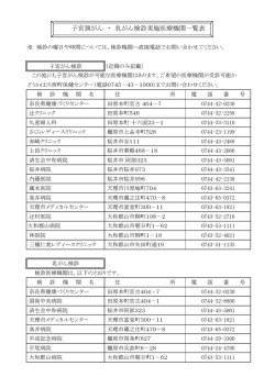 子宮頸がん ・ 乳がん検診実施医療機関一覧表