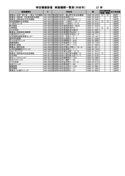 27 件 特定健康診査 実施機関一覧表（刈谷市）