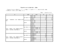 平成28年6月23日まで警察庁ホームページに掲載していた資料について
