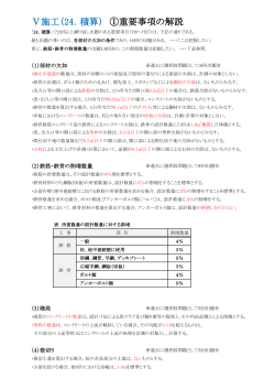 Ⅴ施工（24．積算） ①重要事項の解説