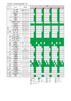 学内厚生施設営業日程表