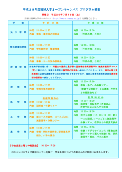 プログラム(概要)