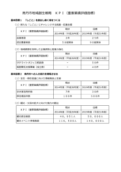 南丹市地域創  戦略 KPI（重要業績評価指標）