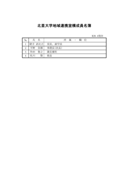 北里大学地域連携室構成員名簿