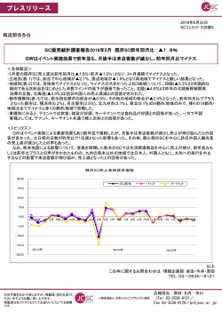 プレスリリースはこちら