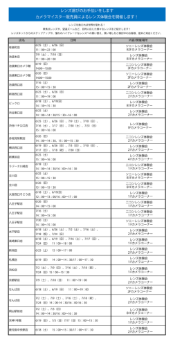 レンズ選びのお手伝いをします カメラマイスター販売員によるレンズ体験