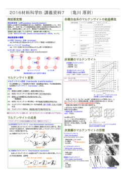 マルテンサイト変態