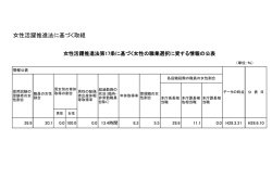 女性活躍推進法に基づく取組