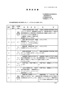 質 問 回 答 書