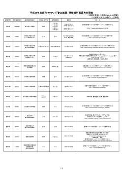 選考関連情報を更新いたしました - 歯科医師臨床研修マッチングプログラム