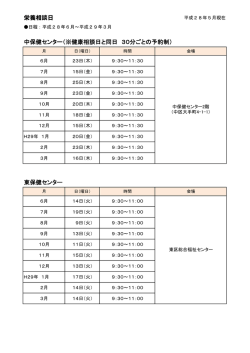 栄養相談日 中保健センター（※健康相談日と同日 30分ごとの予約制） 東